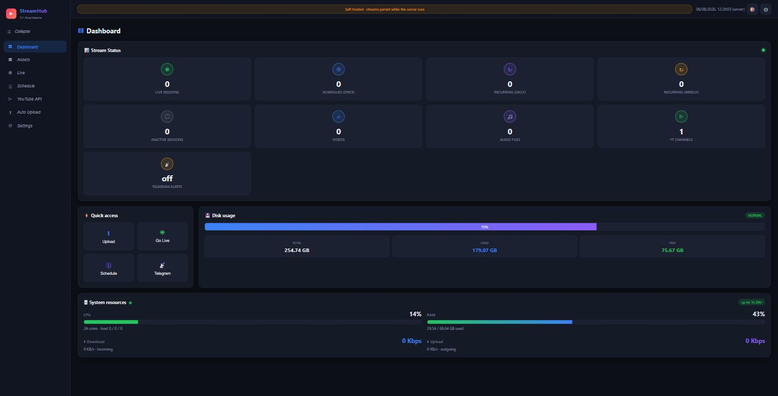 Live Streamer Dashboard screenshot